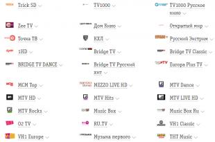Пакет каналов базовый 2.0. Список каналов интерактивного телевидения ростелеком. Что входит в тариф